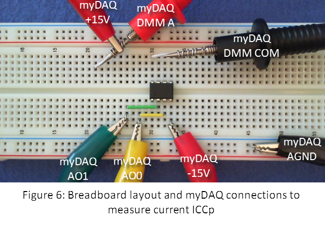 fig 6 -- measure ICCp bb layout.png